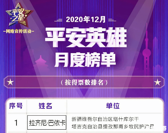 畅游巡警:守护城市的安全卫士 畅游巡警:守护城市的安全卫士