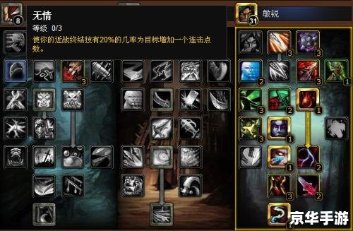 魔兽世界盗贼天赋加点