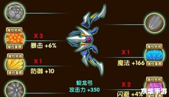 造梦西游3改灵魂 造梦西游3：灵魂改造之旅