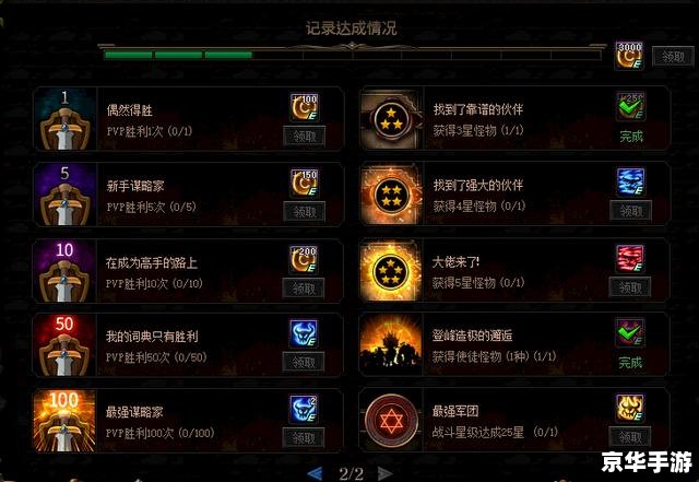 DNF单机版12.0：探索阿拉德大陆的全新篇章