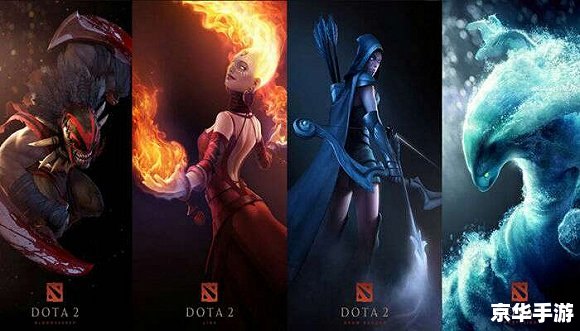 Dota官网：游戏介绍与分析