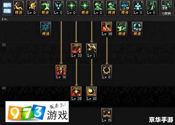 DNF元素爆破师技能:掌控元素力量的艺术 DNF元素爆破师技能:掌控元素力量的艺术