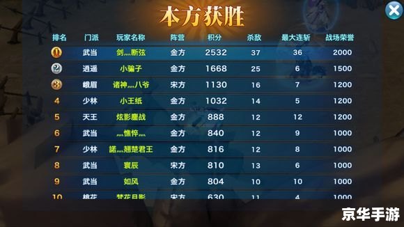剑侠情缘3职业选择：探索江湖世界的多元角色