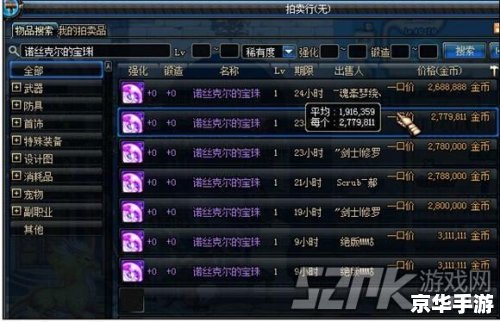 dnf什么副职业最挣钱 DNF:最挣钱的副职业探索 dnf什么副职业最挣钱 DNF:最挣钱的副职业探索