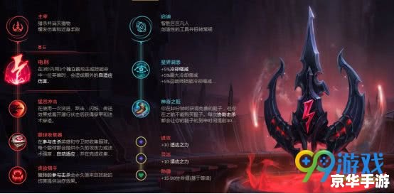 英雄联盟剑魔出装 英雄联盟剑魔出装