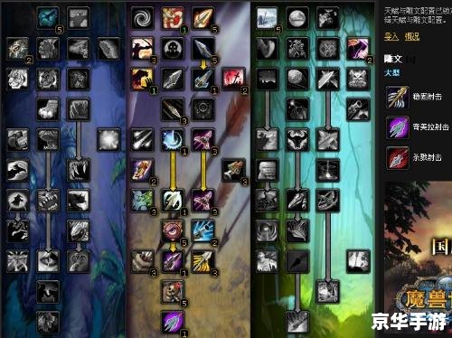 【wow猎人练级天赋】最佳攻略 【wow猎人练级天赋】最佳攻略