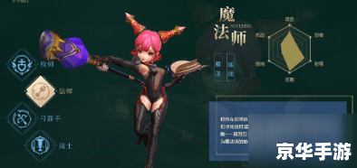 龙之谷什么职业刷图厉害