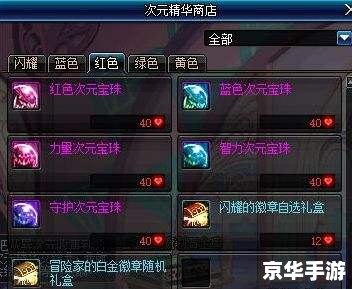 DNF周常地下城:挑战与奖励 DNF周常地下城:挑战与奖励