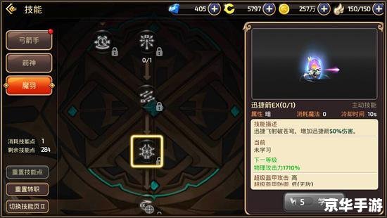 龙之谷转职介绍