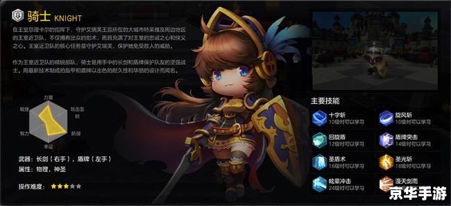 冒险岛职业介绍 冒险岛职业介绍