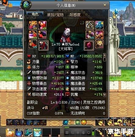 DNF大将军装备:打造最强射击战士 DNF大将军装备:打造最强射击战士