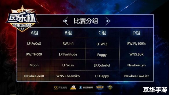 魔兽争霸1.26:经典再现,重燃战火 魔兽争霸1.26:经典再现,重燃战火