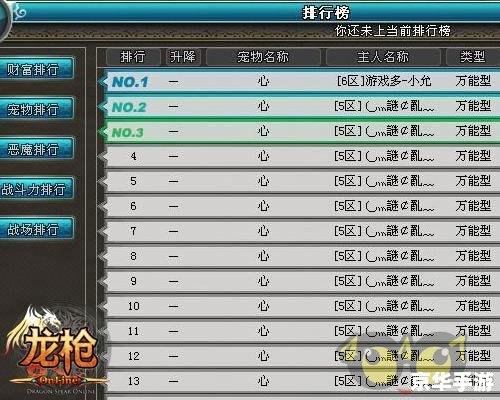 君临天下攻略 君临天下：攻略、策略和王者之路