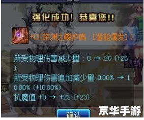 DNF祝福强化卷:提升装备,挑战更高层次 DNF祝福强化卷:提升装备,挑战更高层次
