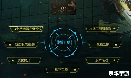 CF挑战辅助：提升游戏体验，助力挑战高分