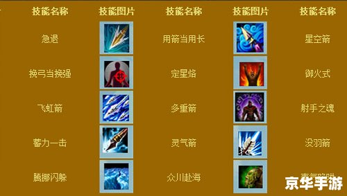 御龙在天哪个职业厉害 【御龙在天】职业选择：哪个职业最厉害？