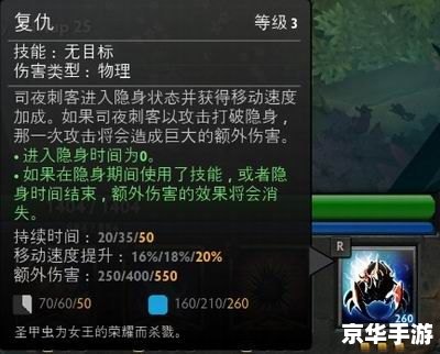 LOL小智解说：深度剖析游戏战术与英雄策略