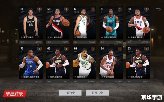 NBA2K Online Q战术:深度解析与实战应用 NBA2K Online Q战术:深度解析与实战应用