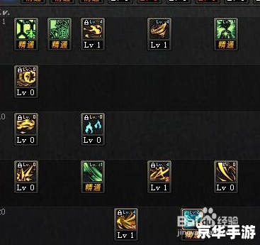 DNF风神加点方案 DNF风神加点方案