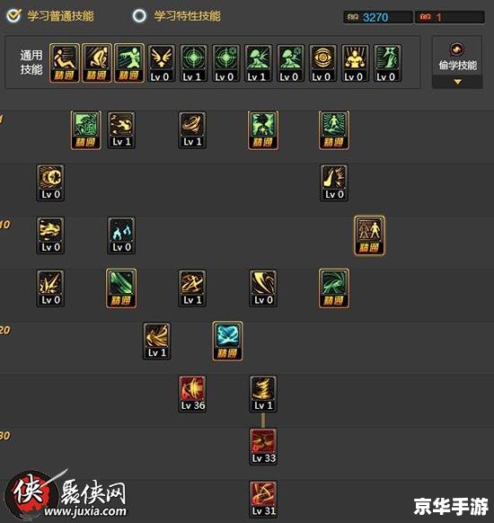 DNF风神加点方案