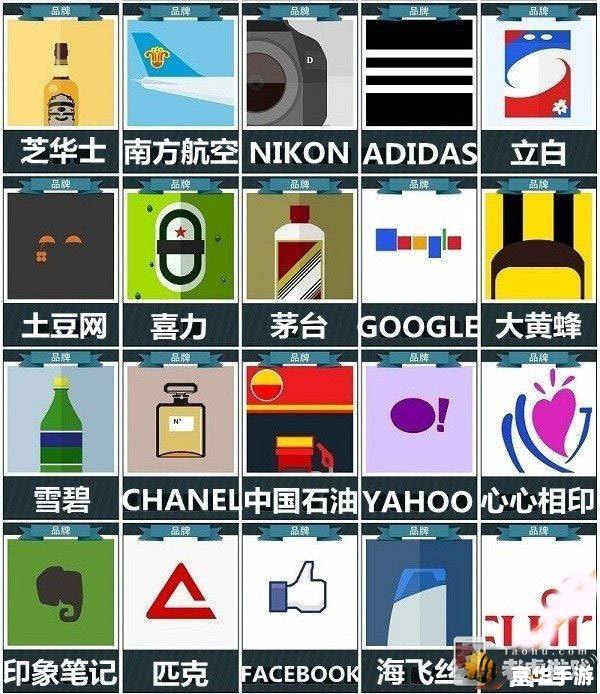 疯狂猜图 品牌 英文 疯狂猜图:挑战你的英文品牌知识 疯狂猜图 品牌 英文 疯狂猜图:挑战你的英文品牌知识