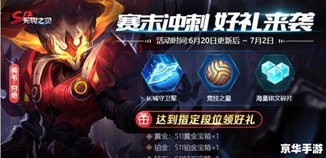王者荣耀6周年惊喜宝箱:开启你的荣耀之旅 王者荣耀6周年惊喜宝箱:开启你的荣耀之旅