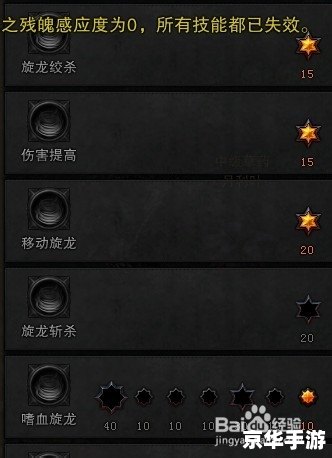 斗战神嗜血牛加点 斗战神嗜血牛加点