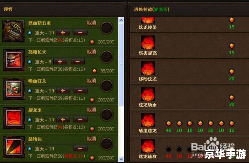 斗战神嗜血牛加点 斗战神嗜血牛加点