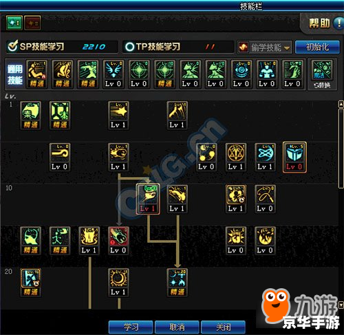 DNF召唤师加点策略与分析