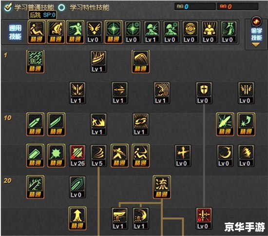 白手刷图加点 白手刷图加点
