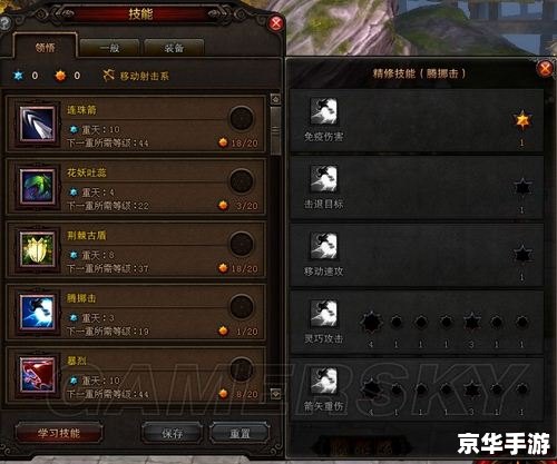 斗战神玉狐加点 斗战神玉狐加点