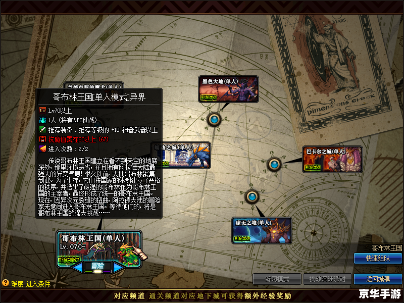 DNF异界地下城：挑战与冒险并存