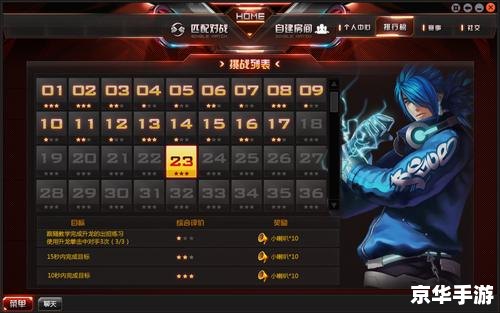 拳皇wing1.8出招表:掌握格斗技巧,成为擂台之王 拳皇wing1.8出招表:掌握格斗技巧,成为擂台之王