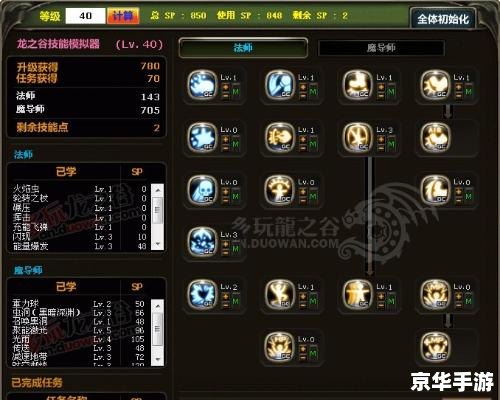 龙之谷魔法师技能加点