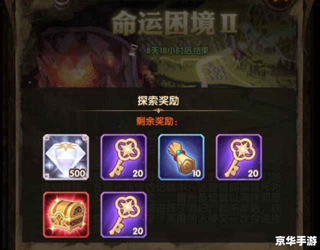 突袭宝库:探险、挑战与丰厚奖励 突袭宝库:探险、挑战与丰厚奖励