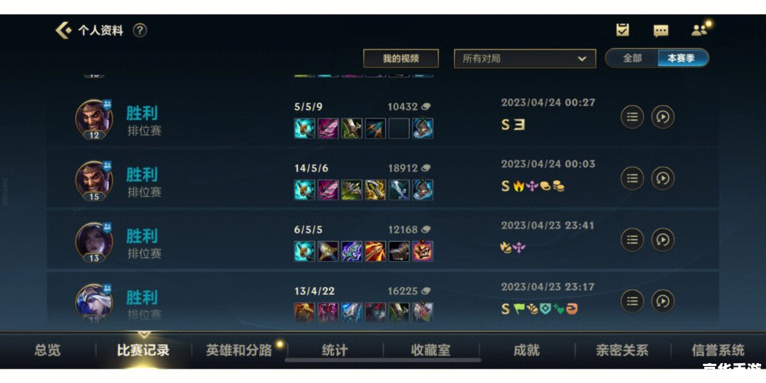 LOL战斗力查询在线：评估你的游戏实力