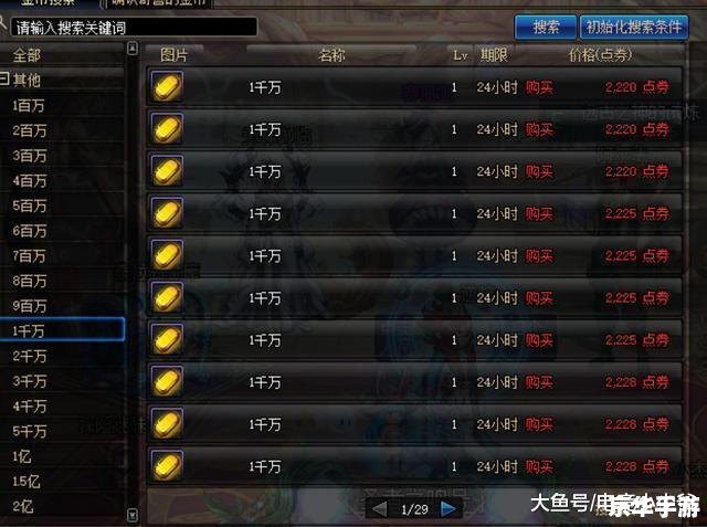 DNF跨区:打破界限,畅享游戏乐趣 DNF跨区:打破界限,畅享游戏乐趣