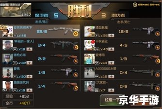 CF活动助手:提升游戏体验,畅享射击乐趣 CF活动助手:提升游戏体验,畅享射击乐趣