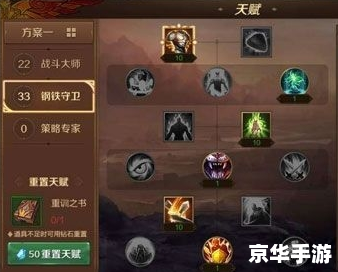 LOL法师天赋加点图:打造最强魔法战士 LOL法师天赋加点图:打造最强魔法战士