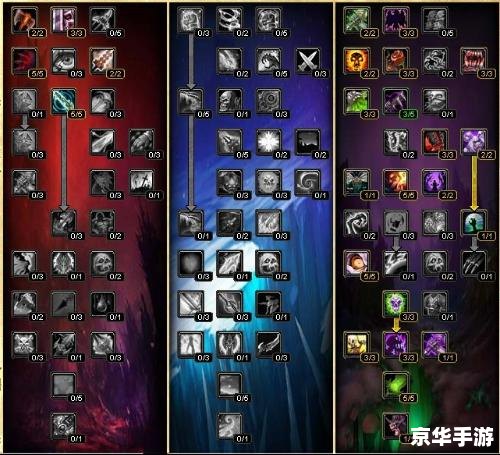 LOL法师天赋加点图：打造最强魔法战士