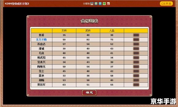 皇帝成长计划2打仗攻略 皇帝成长计划2:打仗攻略 皇帝成长计划2打仗攻略 皇帝成长计划2:打仗攻略