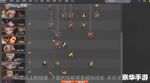DNF男格斗刷图加点 DNF男格斗刷图加点