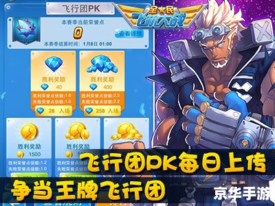 全民飞机大战雅典娜 全民飞机大战：解锁新战机雅典娜，翱翔天际！