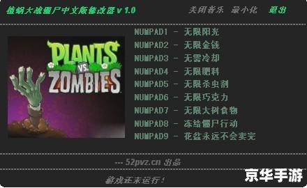植物大战僵尸年度版 修改器 植物大战僵尸年度版修改器: 植物大战僵尸年度版 修改器 植物大战僵尸年度版修改器: