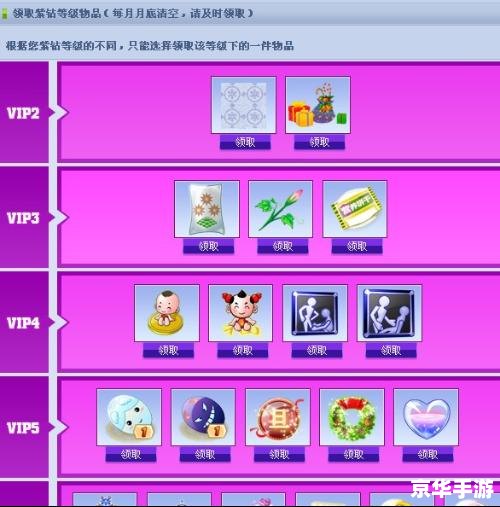 QQ炫舞礼包领取
