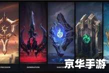 英雄联盟天赋：塑造你的英雄