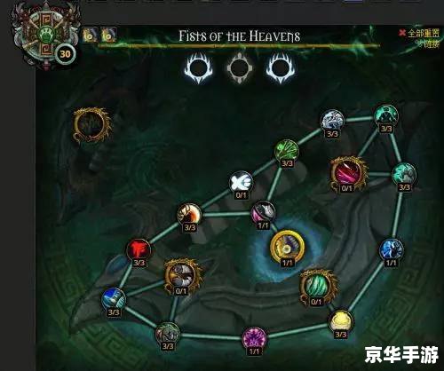 魔兽世界DPS排行榜：探索各职业的输出之巅