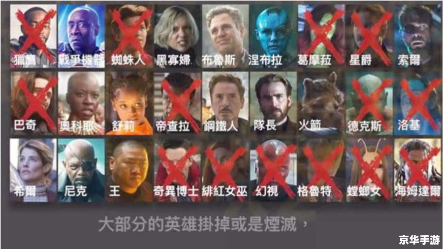 复仇者联盟片尾彩蛋 复仇者联盟:片尾彩蛋游戏揭秘 复仇者联盟片尾彩蛋 复仇者联盟:片尾彩蛋游戏揭秘