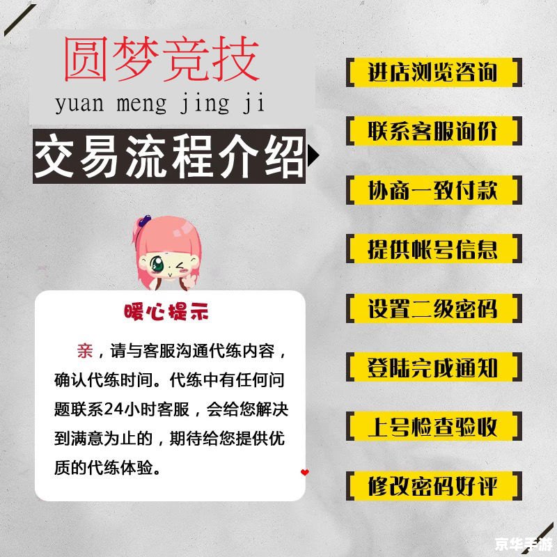 英雄联盟代练价格：你需要知道的一切
