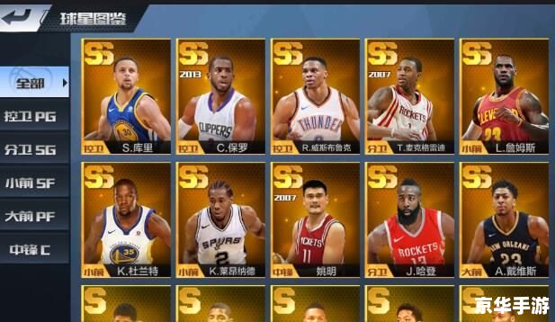 nba2008薪金补丁 NBA 2008薪金补丁：提升游戏体验，打造真实篮球世界